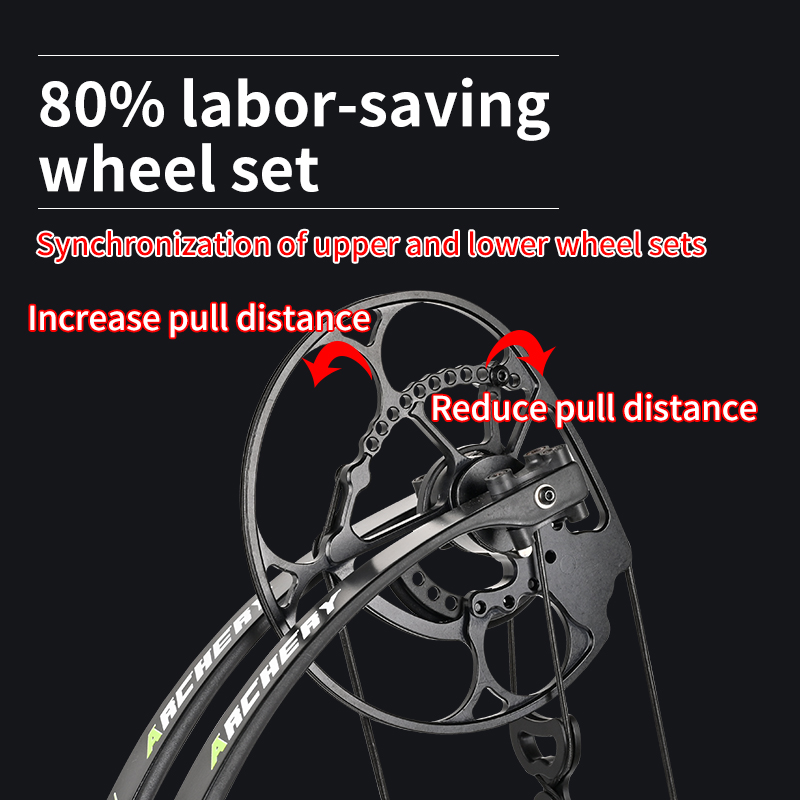 Compound Bow Archery Hunting M – обзор и цена Hunting Bow Compound