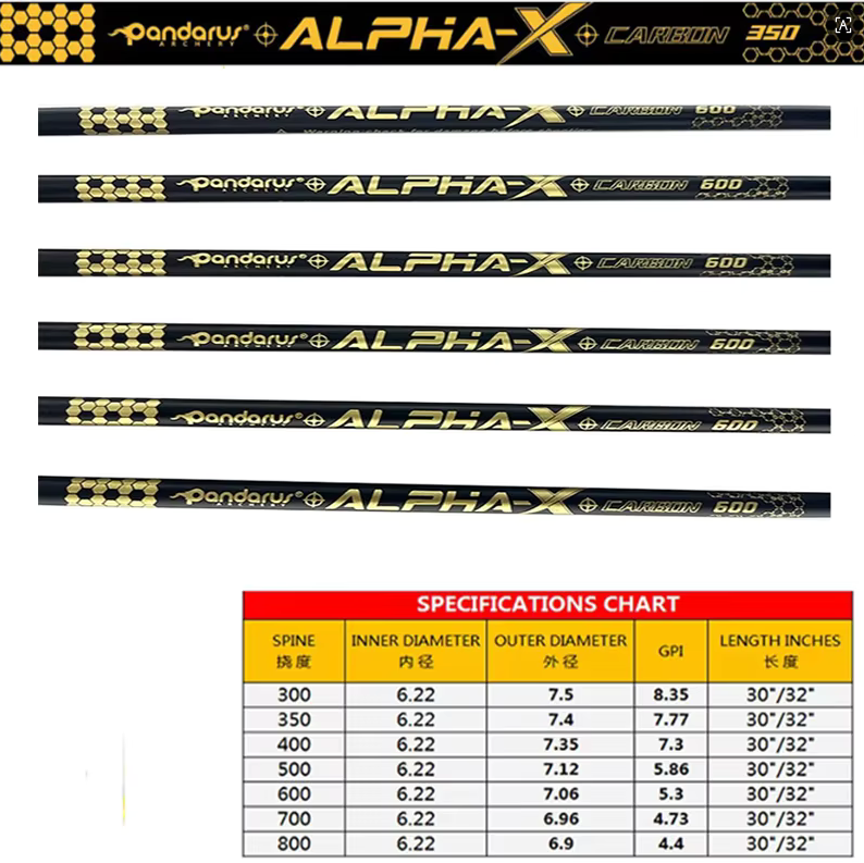 12pcs Pandarus ALPHA-XT ID6.2m – обзор и цена Arrow Carbon Shaft