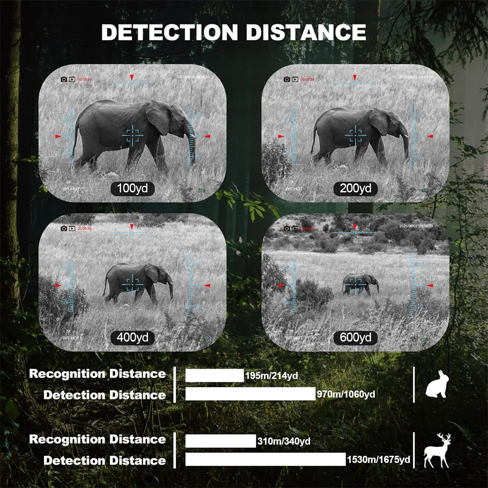 Thermal Imaging Scope 384x288P – обзор и цена Outdoor Hunting Images